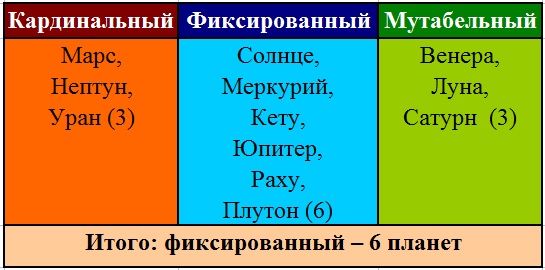 Самолёт ИЛ-76