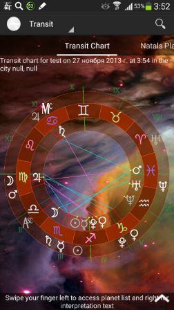 Астрологическая программа ZET